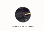Slope leading to trap