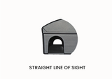 Straight line of sight for rats or mice
